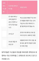 슬슬 ㅈ되어가는 영화/애니 리뷰 유튜버들