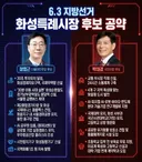 9급 공무원으로 시작해서 시장까지 찍은 사람