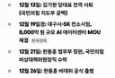 대구 사례로 보는 정치적 MOU와 결말