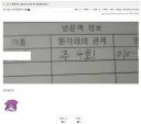 입원한 누나 병문안 갔더니 민망해진 동생