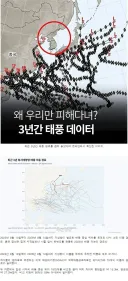 3년간 한국만 패싱당했다