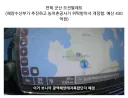 정부 예산 430억으로 새로 만든 워터파크 후기
