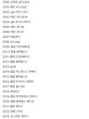 매년 미국에서 가장 많이 팔린 게임들.jpg