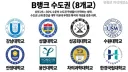 B랭크 수도권 대학 8개...