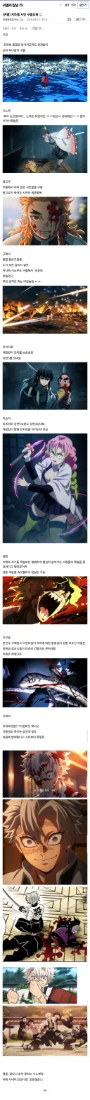 귀멸) 주 별 시민 구출유형