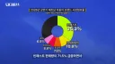 한국식 재벌경제모델을 따라하는 베트남의 상징