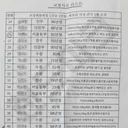실제로 있다는 교도소 소개팅 매칭업체