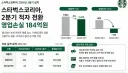 스타벅스 적자 184억원은 사실상 587억원 손해라고 봐야죠