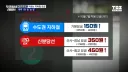 '하루 1만원 폭탄' GTX·신분당선…