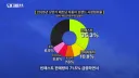 한국식 재벌 경제모델을 따라하는 베트남의 상징.jpg