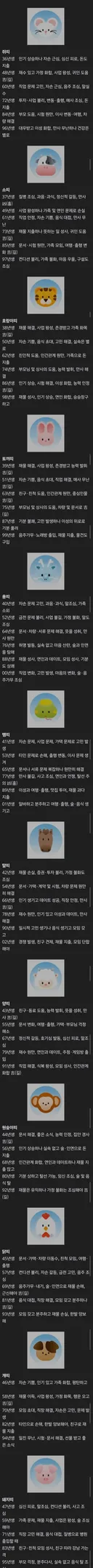 8월 17일 월요일 오늘의 운세
