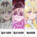 입사 1년차 5년차 퇴사 이후.jpg
