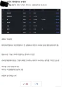 30추 스머 아이온2벤에도 대리 저격글 있더라