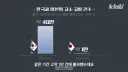 우리도 만만치 않은 고소,고발의 나라군요