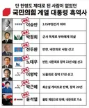 이정도 해야 좌파들이 존경하는 거구나 ㄷㄷㄷㄷ