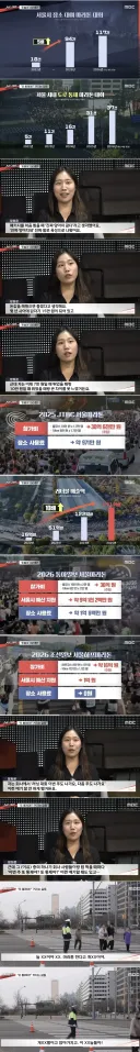 뭔가 더럽혀진듯한 요즘 마라톤