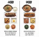 밥상 밸런스 게임.jpg