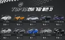 차를 구매 할때 고려 해야할 유지비