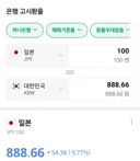 일본 취업 최대 장벽이 다른 외노자라니 무르구나