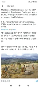 현대의 부유함 feat. 짐바브웨