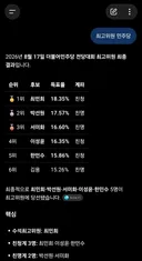 최고위원 그 ㅈㄹ을 떨더만 ㅋㅋ