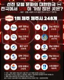 전국에서 여관, 모텔이 가장 많은 곳 TOP10