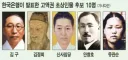 2007년 당시 고액권 후보 10명