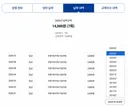 권리당원 11년차 입니다. 당비만 천원으로 변경했네요