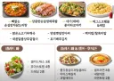 회사 근저 뷔페 메뉴 쩐다