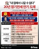 '내 집에서 나갈 수 없다' 20년 장기전세 만기도래