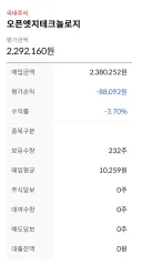 주식) 님들 저 이거 큰일 난건가요?