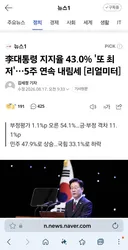 현재 전세계서 국민이 젤 싫어하는데: 지 혼자 일잘하고 잘났다는 4명.