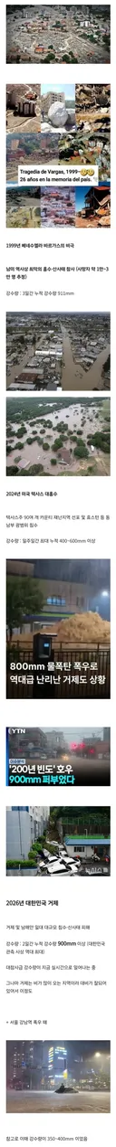 거제 강수량 900mm가 비현실적인 이유