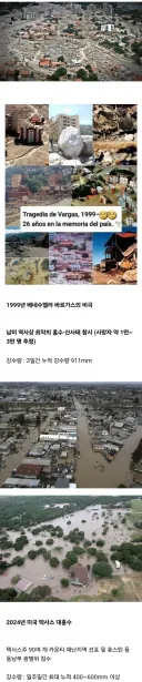 거제 강수량 900mm이 비현실적인 이유