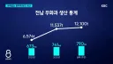 폭염 때문에 오히려 잘되는 과일.jpg