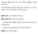 최근 블루아카에 있었던 밴 웨이브 특이점