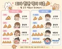 피자 몇 조각부터 대식가일까?