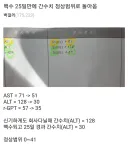 퇴사 후 25일만에 일어난 신기한 일