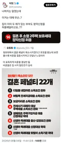집이 이미 두 채가 있는 부부도 청약신청을 허용해달라고요..??