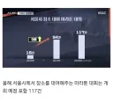 펌) 서울시 마라톤 대회는 어쩌다 이렇게 많아졌나