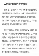 여성 6만 775명 hpv 34.2%감염