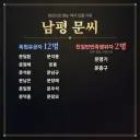 친일파 스캐너 돌려봤다