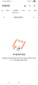 나도 타임라인 만드는거 해보려 했는데