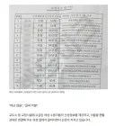 여자 교도소 근황