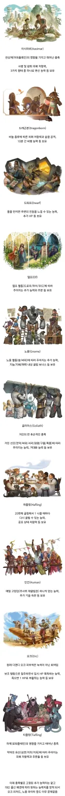 TRPG) 디앤디 최신 판본의 기본 플레이어 종족들