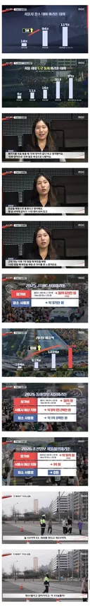 돈벌이로 전락한마라톤 대회