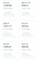 [속보] 원/달러 환율 10개월 반 만에 1,300원 대로 하락