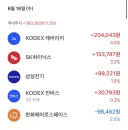 주식) 태원햄 용돈 충성충성!!