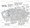 세상 문제들이 본질적으로 해결하기 어려운 이유