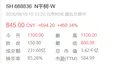 유니트리 상장 첫날 460% 급등…시총 3천420억 위안